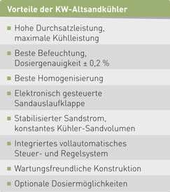 Vorteile der KW-AItsandkühler • Hohe Durchsatzleistung, maximale Kühlleistung • Beste Befeuchtung, Dosiergenauigkeit ± 0,2 % • Beste Homogenisierung • Elektronisch gesteuerte Sandauslaufklappe • Stabilisierter Sandstrom, konstantes Kühler-Sandvolumen • Integriertes vollautomatisches Steuer- und Regelsystem • Wartungsfreundliche Konstruktion • Optionale Dosiermöglichkeiten 