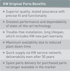 KW Original Parts Benefits Superior quality, tested assurance with precise fit and functionality • Greatest performance and dependability of state-of-the-art technology • Trouble-free installation, long lifespan, which includes KW new part warranty Maximum availability due to reduced plant down-time Quick supply via KW service network, deliverability even after 30 years Spare parts delivery for purchased parts no longer available in the market 